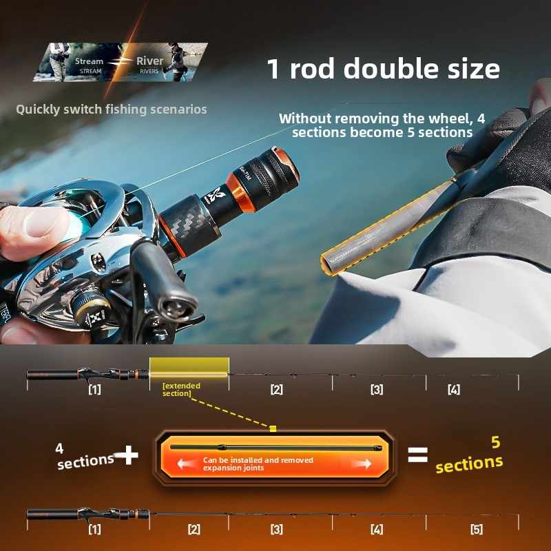 Compact 5-Section Lure Rod Portable Travel Fishing Pole for Beak Fishing Freshwater Saltwater Outdoor Fishing
