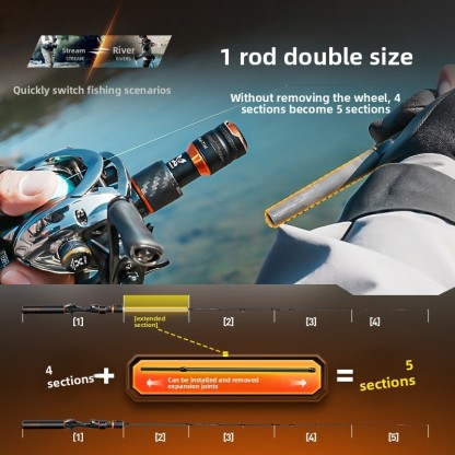 Compact 5-Section Lure Rod Portable Travel Fishing Pole for Beak Fishing Freshwater Saltwater Outdoor Fishing