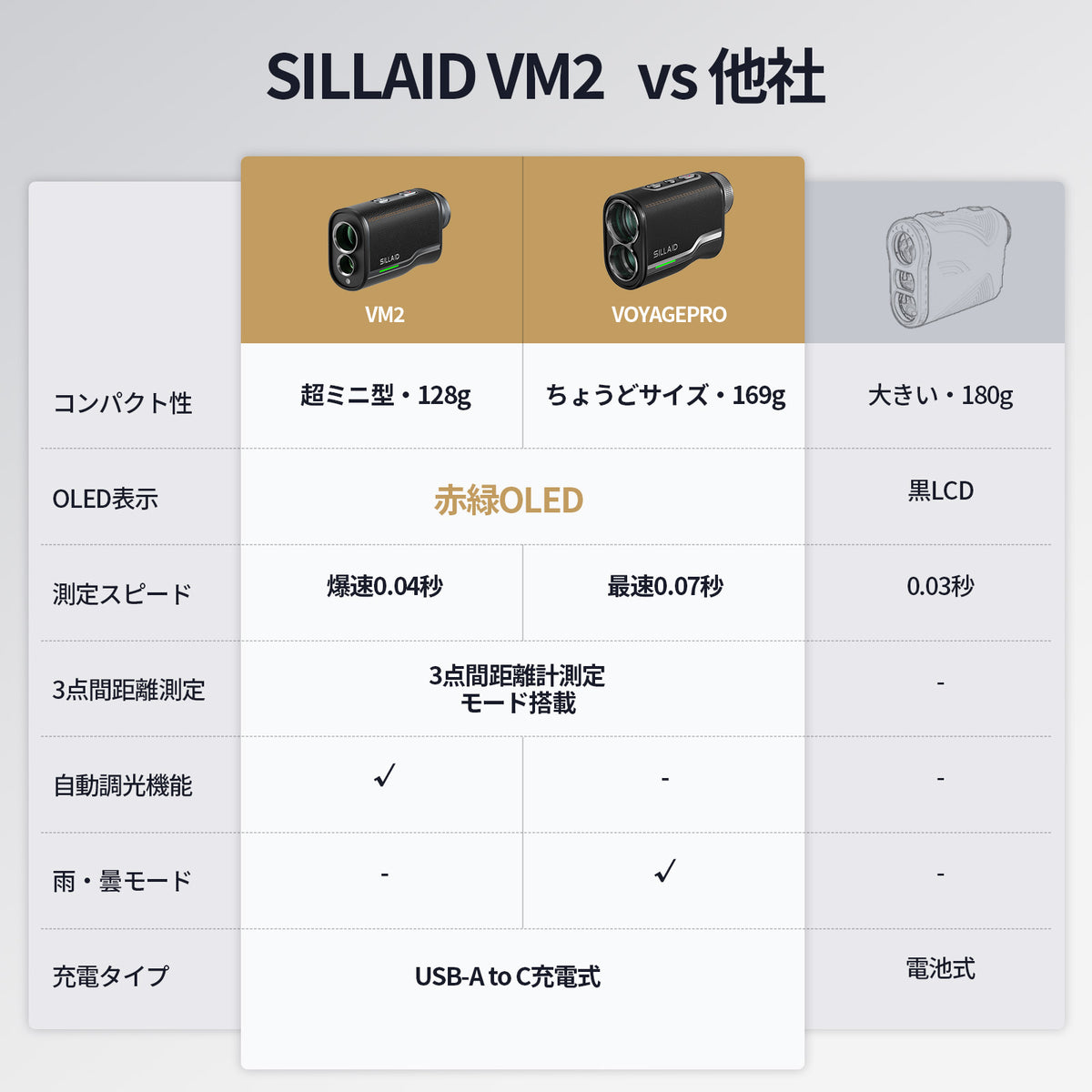 Product details image