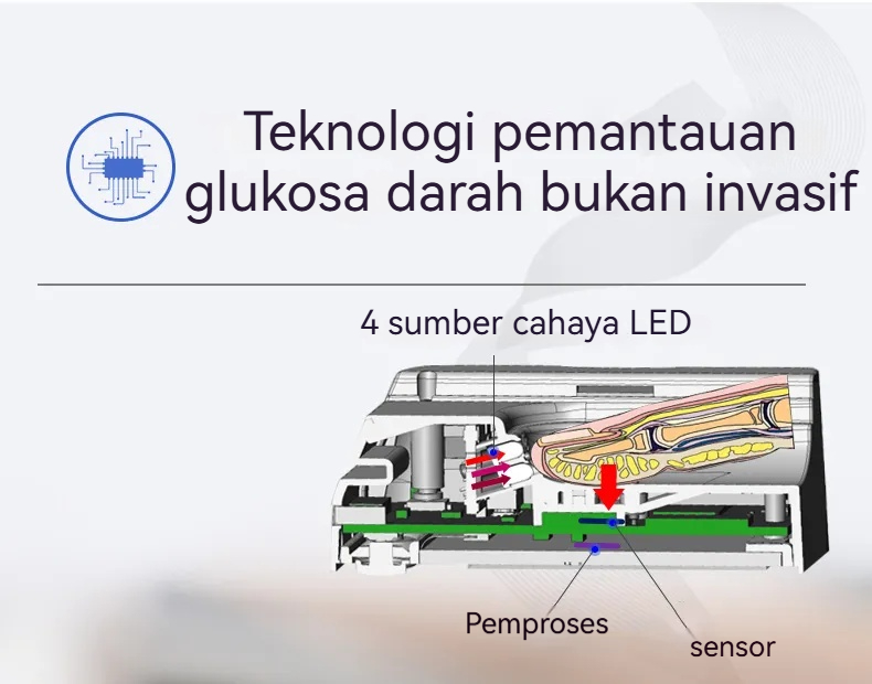 Product details image