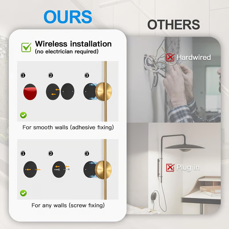 Modern Magnetic Wall Light – Wireless Luxury Wall Sconce for Ambient Home Lighting