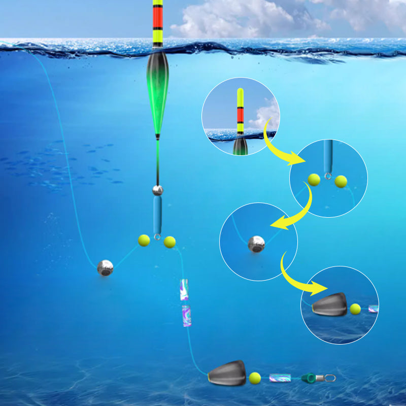 Automatic Bottom-Seeking Technology