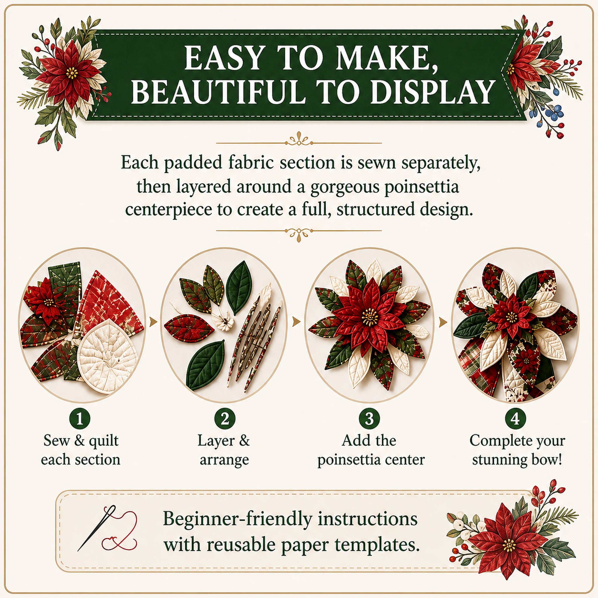 Materials and steps for making the Christmas patchwork bow