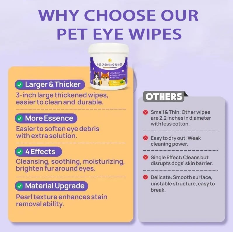 🐕&🐱Hypoallergenic Pet Eye Wipes For Dogs & Cats