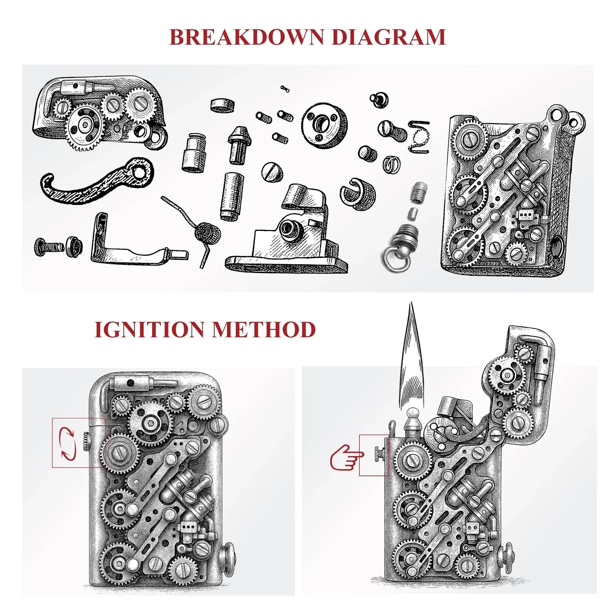 🔥Limited Edition Launch 🌟100% Handcrafted Steampunk-Twin Torque (Side-fill)