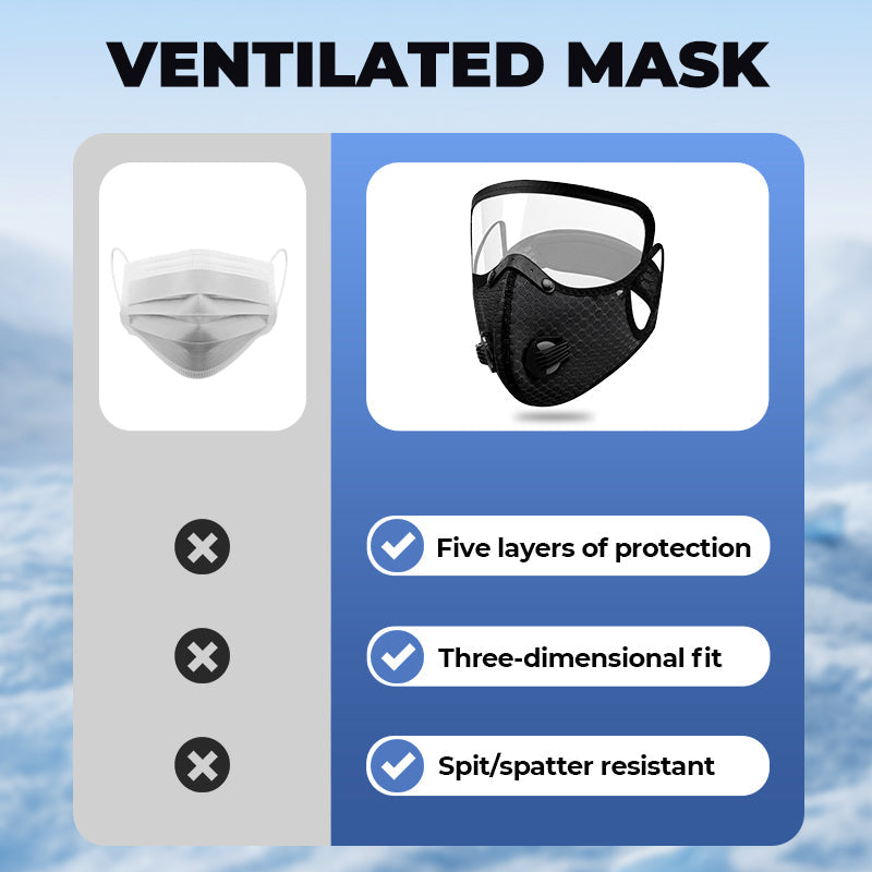 🏍️40% OFF! ✨ Windproof Motorcycle Mask & Goggles – Anti-UV, 5-Layer Filter, Adjustable 🔧