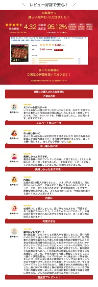 誕生日 プレゼント ギフト バレンタイン 2026 送料無料 黒毛和牛 ミニ ハート型 ステーキ サイコロステーキ 【選べる個数 8個 14個 19個】 赤身 サーロイン 牛肉 国産牛 平井牛 知多牛