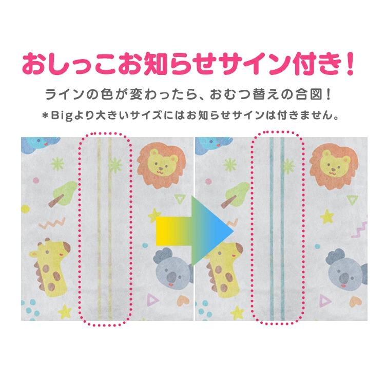 ＼レビューキャンペーン実施中／【3個】 オムツ M 150枚 L 126枚 ビッグ 108枚 ビッグより大きい 72枚 パンツ ふわもちタッチ 肌に優しい 横モレ 最長12h あんしんGenki！ アイリスオーヤマ さらさら おむつ 紙おむつ Genki *［2602SS］