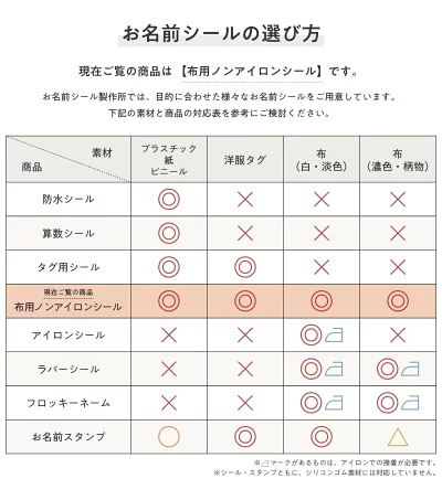 [Copy]【1種類を選べる】マミーポコパンツ オムツ ドラえもん M L BIG(3個)【マミーポコパンツ】