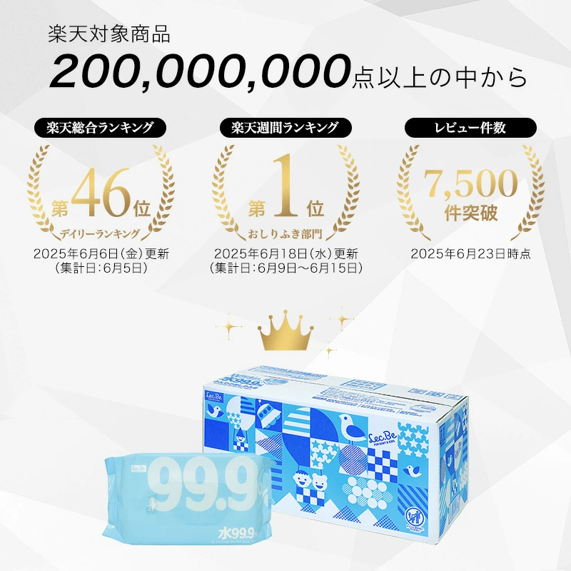 おしりふき まとめ買い おしり拭き 水99.9 【送料無料】 ふんわり シート 80枚×20個 【1,600枚】 【肌にやさしい】 レック ダイレクト お尻拭き お尻ふき
