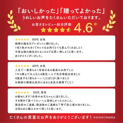 【通算8年楽天グルメ大賞】最高級 黒毛和牛 A5等級 霜降り クラシタロース スライス 500g～1.5kg【 お歳暮 送料無料 御歳暮 冬ギフト 肉 牛肉 お肉 ギフト 内祝い すき焼き 和牛 しゃぶしゃぶ 誕生日プレゼント お取り寄せグルメ 食べ物 肩ロース