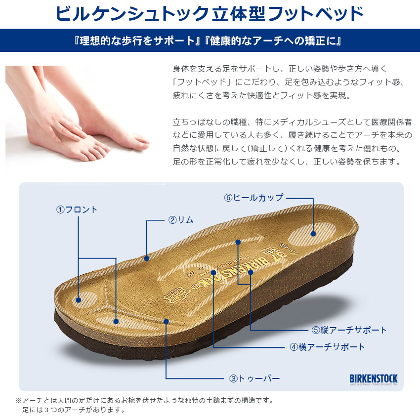 ビルケンシュトック アリゾナ BIRKENSTOCK サンダル メンズ レディース ホワイト 白 ブラウン 茶色 ARIZONA スポサン ビルケン サンダル コンフォートサンダル 普通幅 歩きやすい 健康サンダル カジュアル スポサン スポーティ|slz|