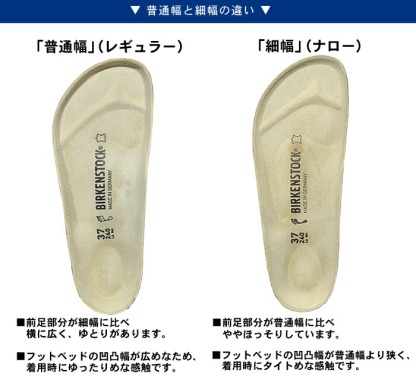 ビルケンシュトック ミラノ BIRKENSTOCK コンフォートサンダル メンズ レディース ブラック 黒 ホワイト 白 Milano 34791 34793 34731 34733 34701 34751 34703 ビルケン 普通幅 細幅 ストラップ フラット シューズ カジュアル 男女兼用|slz|