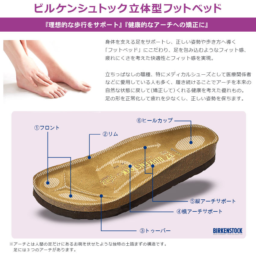 ビルケンシュトック ミラノ BIRKENSTOCK コンフォートサンダル メンズ レディース ブラック 黒 ホワイト 白 Milano 34791 34793 34731 34733 34701 34751 34703 ビルケン 普通幅 細幅 ストラップ フラット シューズ カジュアル 男女兼用|slz|