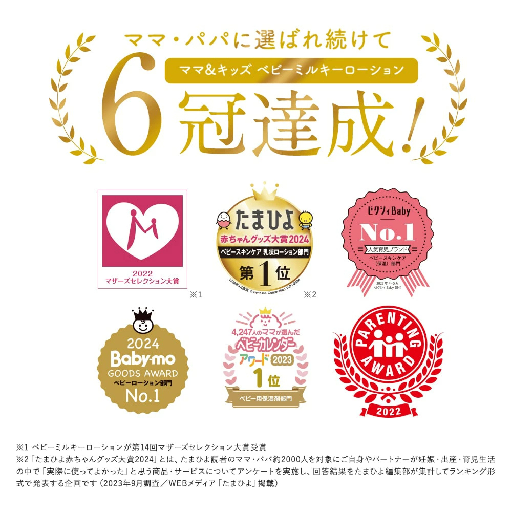 【公式】ママ＆キッズ ベビー ミルキーローション 380ml お得用 [高保湿 ミルクローション 赤ちゃん 新生児 0歳 1歳 2歳 3歳 無添加 うるおい 低刺激 無香料 敏感肌 スキンケア 乾燥 Mama & Kids ママアンドキッズ］