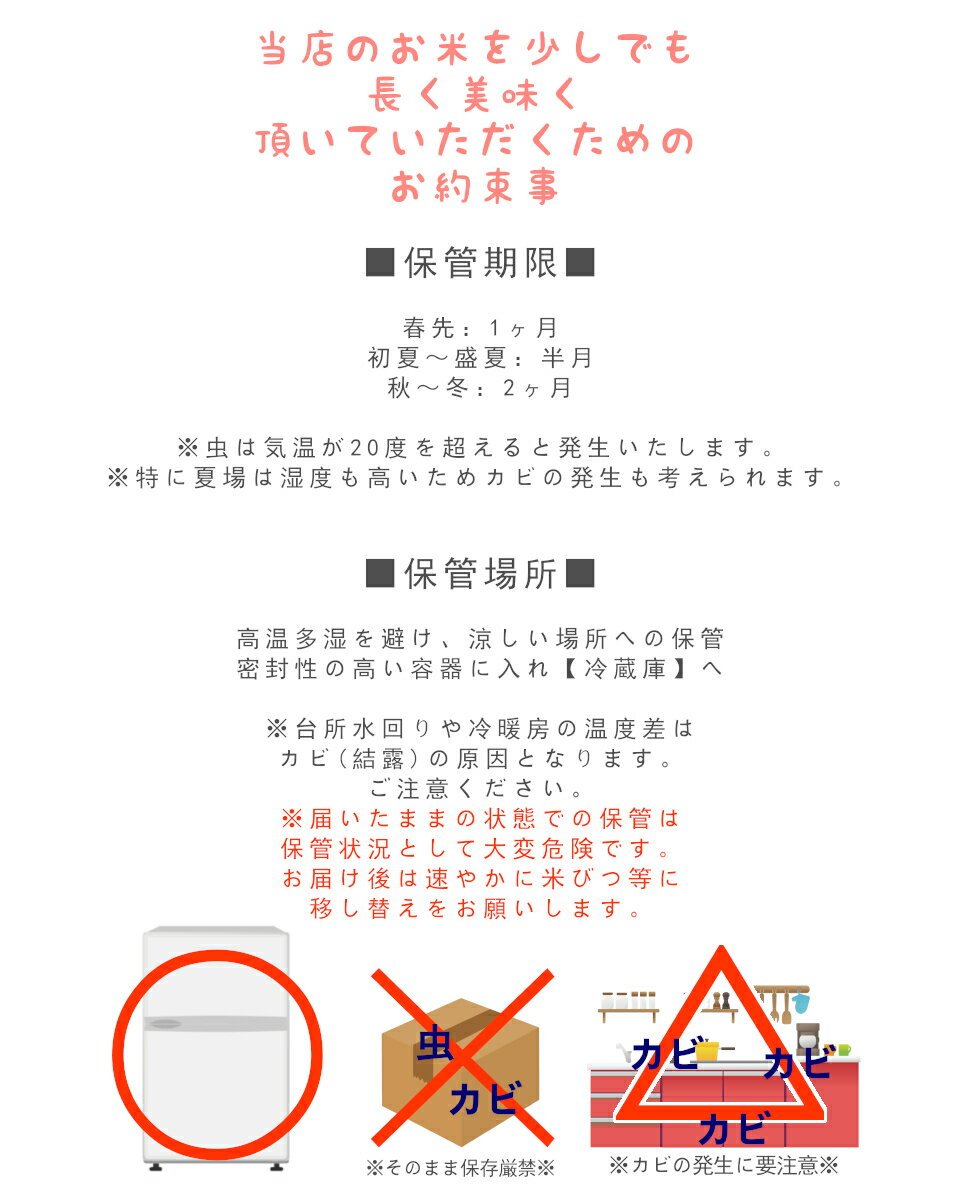 楽天SOY2025大賞受賞記念特価 福島県産コシヒカリ 10kg(5kg×2袋) 20kg(5kg×4袋) 30kg(5kg×6袋) 令和7年産 送料無料 白米 10kg 白米 20kg 白米 30kg 米 お米
