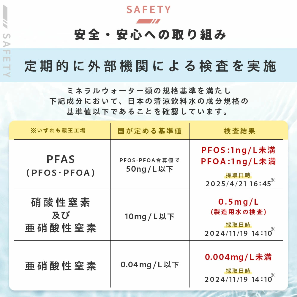 【炭酸水の最安値に挑戦中！】炭酸水 500ml 48本 (24本×2ケース) 送料無料※一部地域除く 強炭酸 炭酸 無糖 OZA SODA プレーン レモン ピンクグレープフルーツ ライム 割り材 箱買い まとめ買い ライフドリンクカンパニー LIFEDRINK ZAO SODA