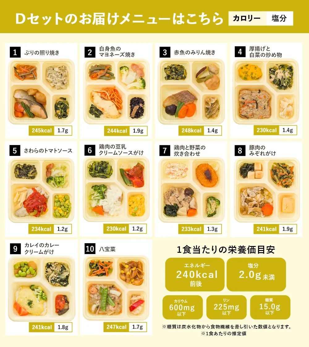 選べる カロリー・塩分調整食 10食セット 冷凍弁当 宅配弁当 宅配 弁当 食品 減塩 レンジ調理 時短 低カロリー 惣菜 カロリー 塩分 高齢者 健康 食事 詰め合わせ 制限食 食事制限 栄養食 時短調理 自宅療養 健康直球便 国内製造 健康 簡単調理 おすすめ