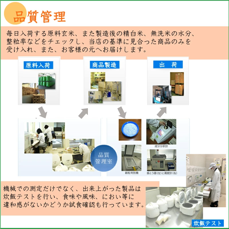 令和7年産 無洗米 山形県産 あきたこまち 10kg 5kg×2袋 送料無料 [年間ランキング グルメ大賞]Shop Of The Year 米大賞 ハーベストシーズン[沖縄離島等一部地域は別途送料760円]