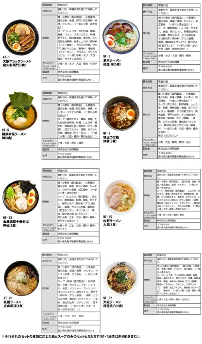 全国16の有名店から選べる銘店ラーメン食べ比べ/ご当地銘店ラーメンお取り寄せお試しセット