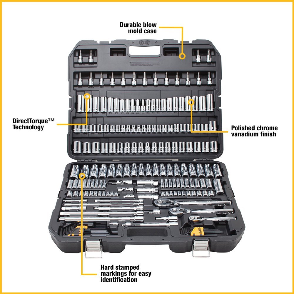 20 Volt Max Lithium Ion Best Cordless Combo Kit 32 Tool All Items Clearance Sale