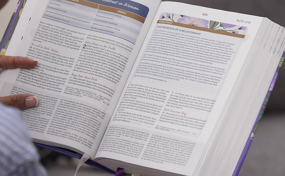 KJV, The Woman's Study Bible, Hardcover