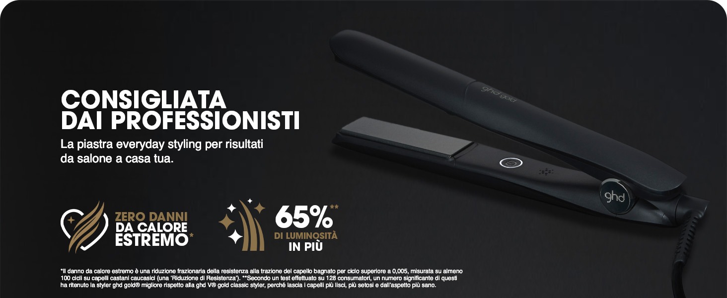 Il testo recita «CONSIGLIATA DAI PROFESSIONISTI» e «65%» su sfondo nero con piastra per capelli professionale visualizzata orizzontalmente.