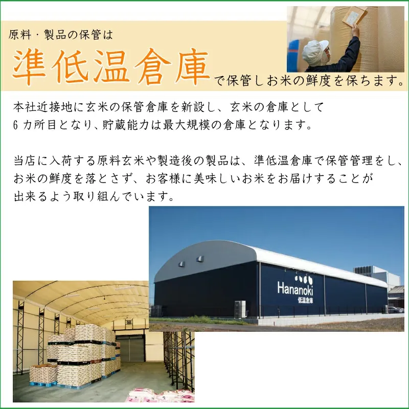 令和7年産 無洗米 山形県産 あきたこまち 20kg 5kg×4袋 送料無料 [年間ランキング グルメ大賞]Shop Of The Year 米大賞 ハーベストシーズン