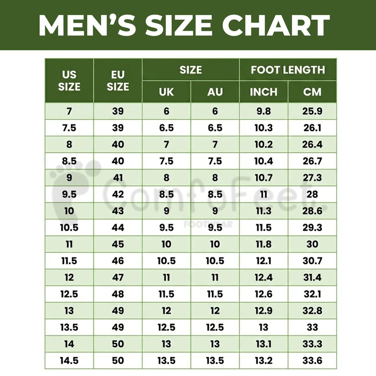 Ultra Comfy - Healthy and Supportive Walking Shoes