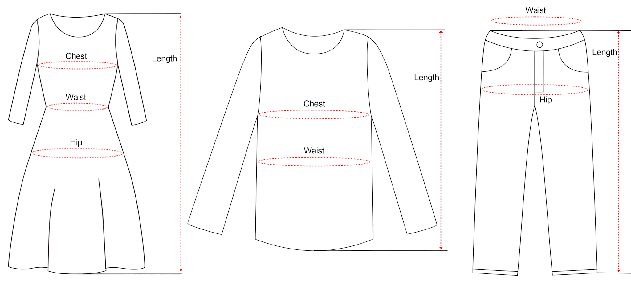 Size representation example