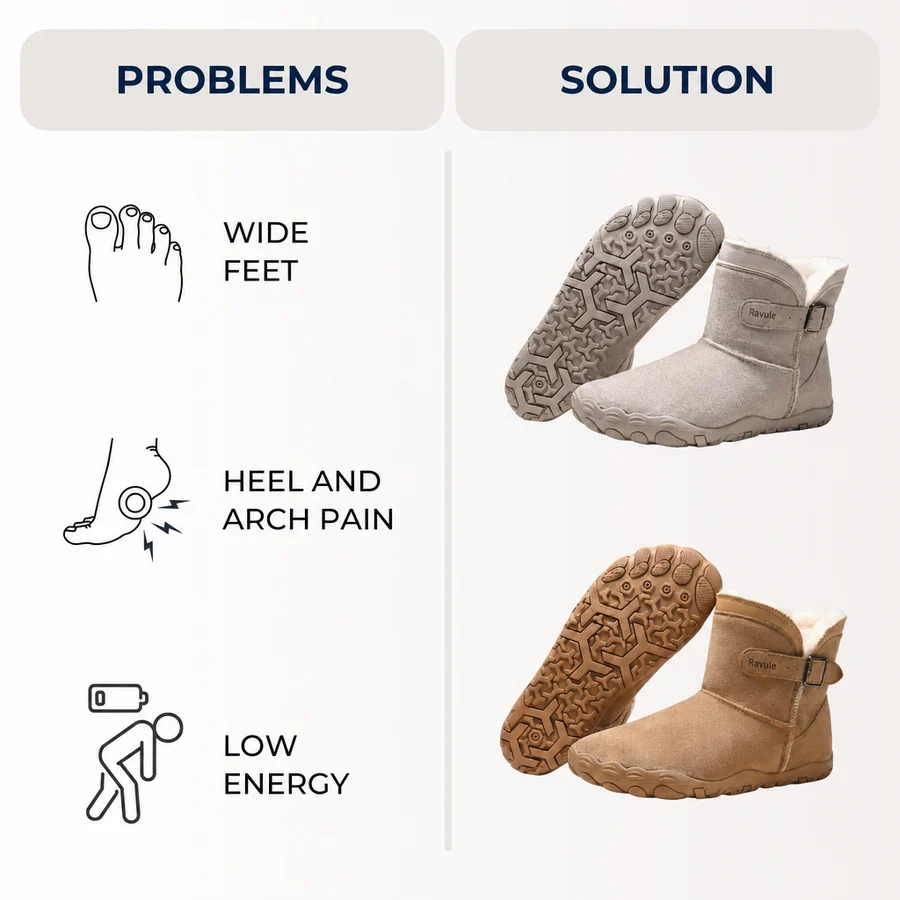 Snug Boot - Non-slip & waterproof winter barefoot shoe (Unisex)
