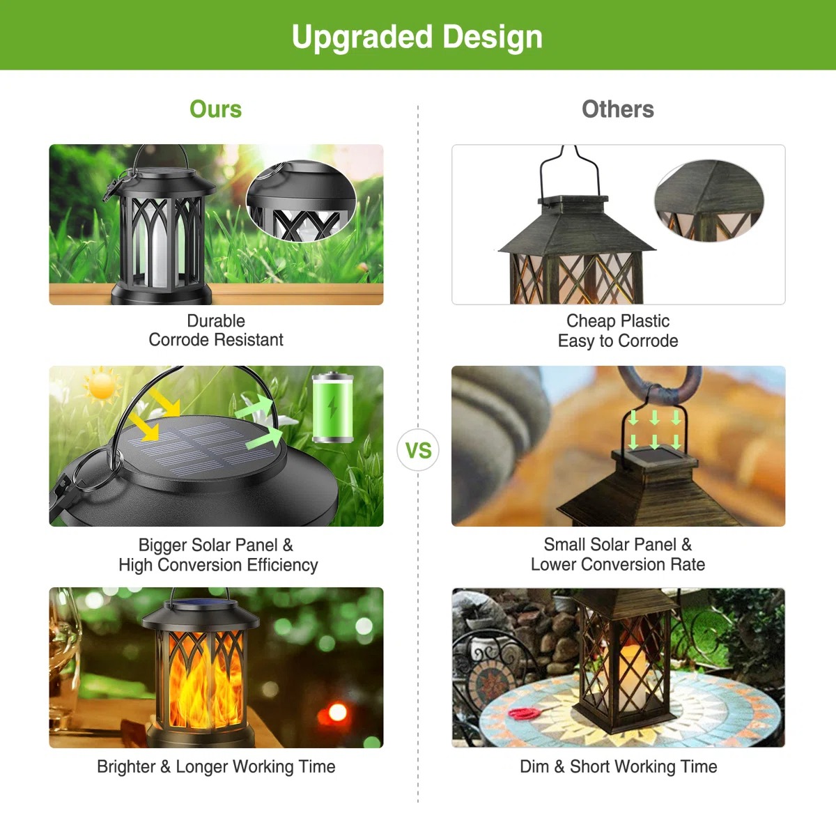🔥 Solar Garden Lanterns – No Wiring, Auto-On at Dusk! Last Chance Before They're Gone!