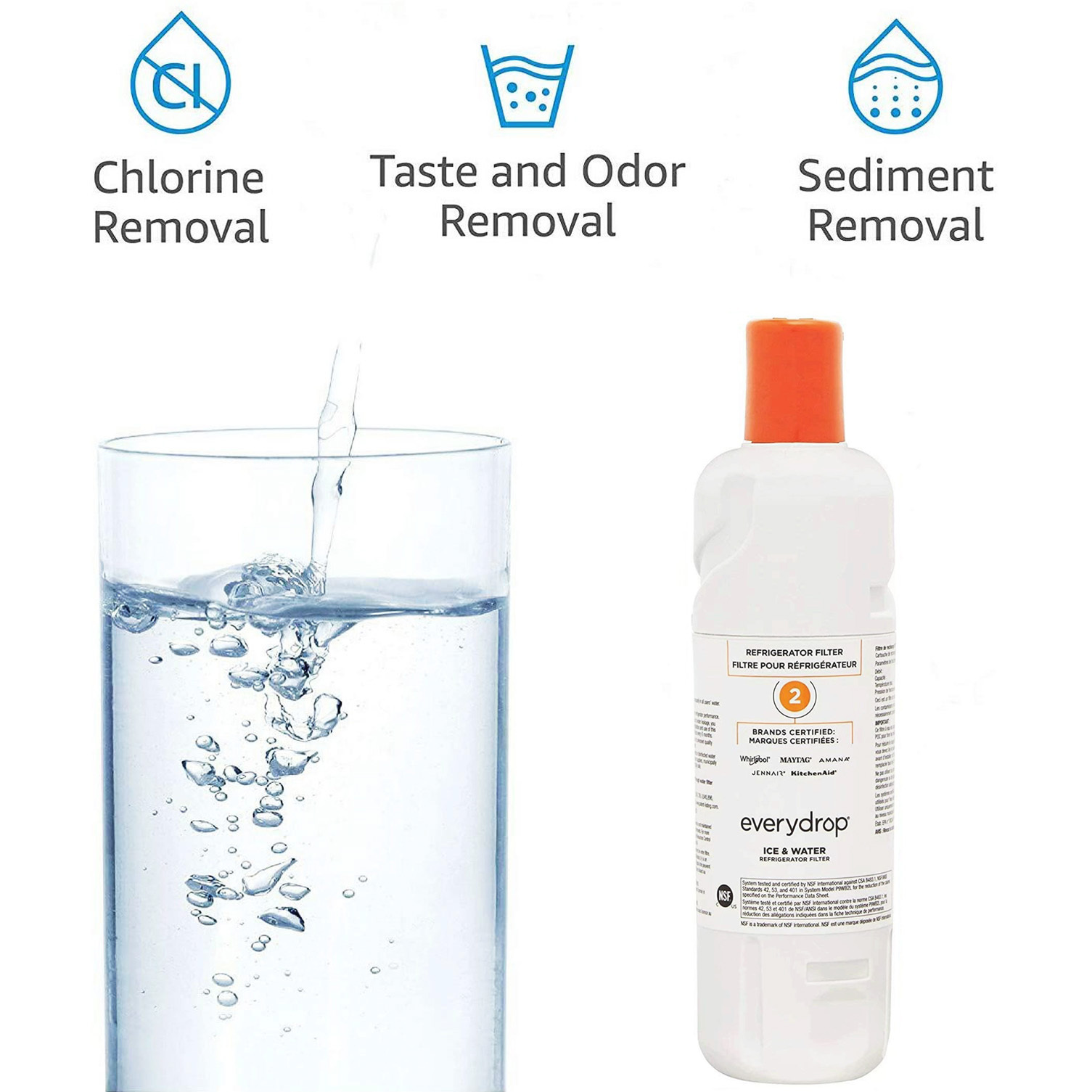 EDR2RXD1 Water Filter 2 - refrigerator water filter 2, W10413645A