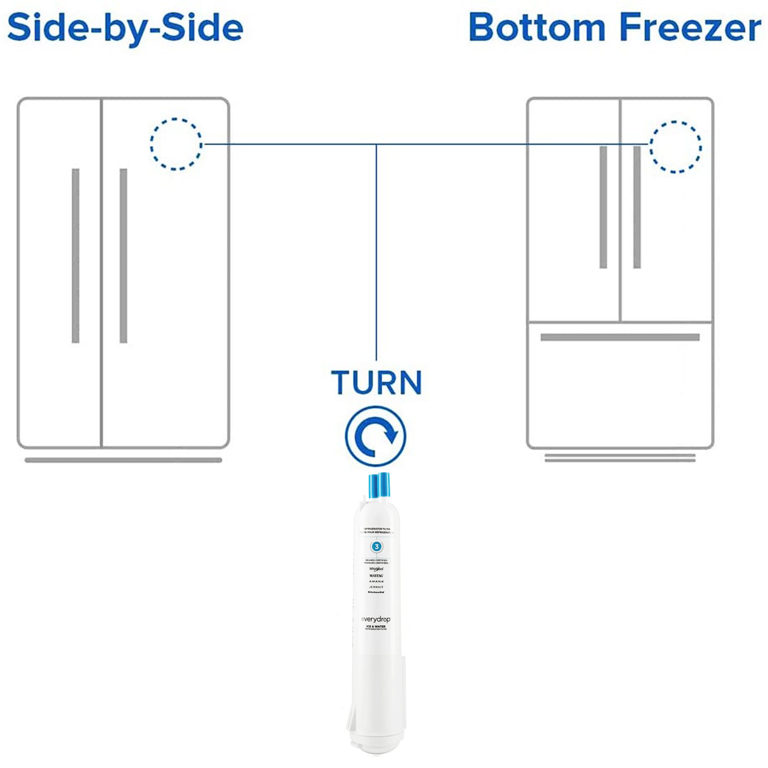 EDR3RXD1 filter 3 - refrigerator water filter, FILTER 3