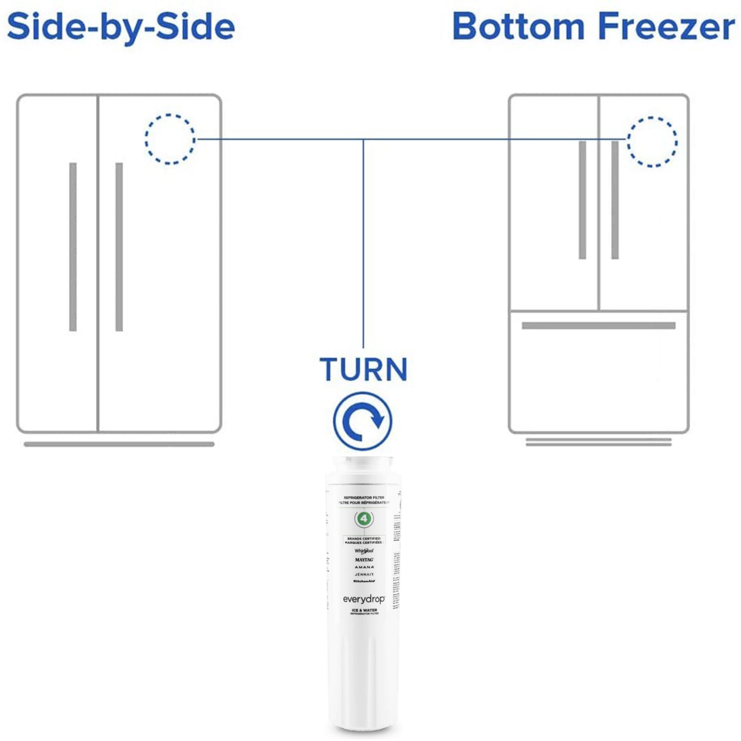 EDR4RXD1 filter 4 - refrigerator water filter, FILTER 4