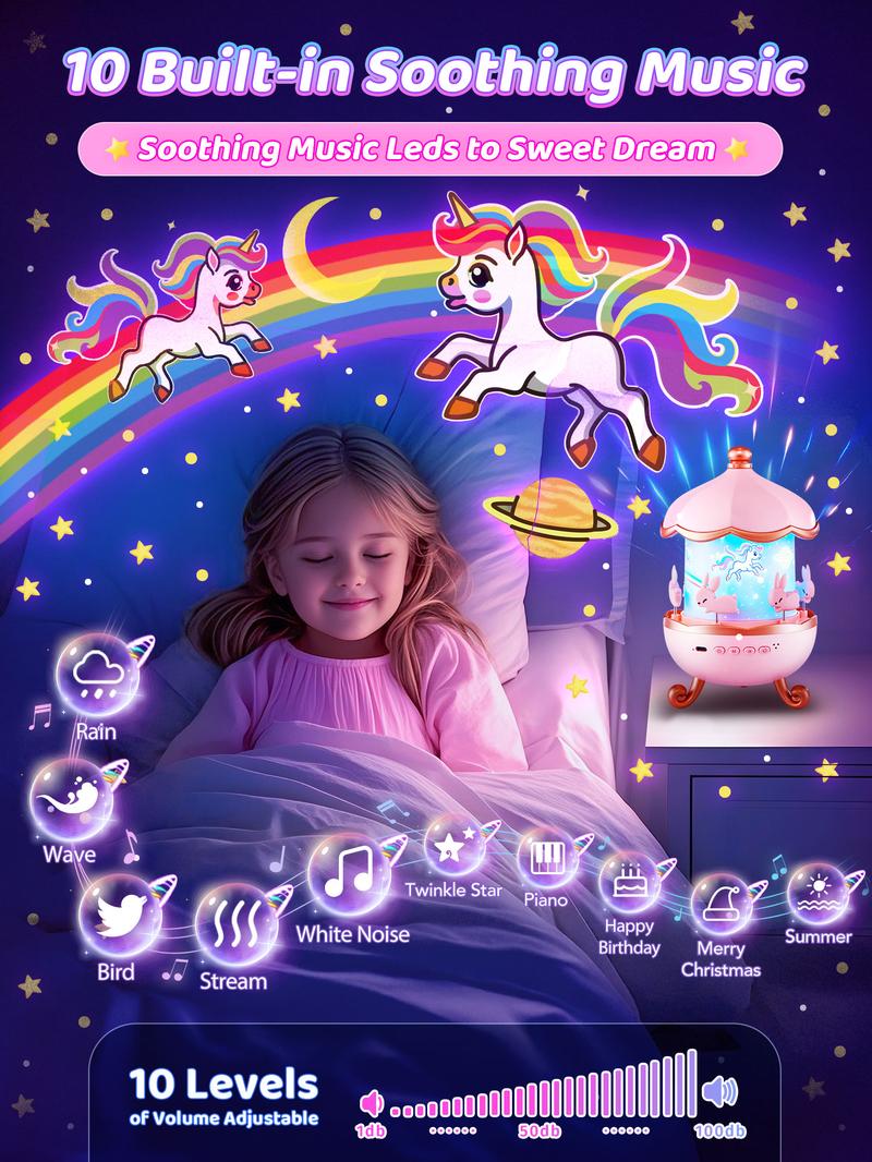 Onefire Kids Gift Kids Night Light，with 15 Films+15 White Noises，Remote Control，Baby Night Light Projector，Perfect Gifts for kids，Baby Christmas Gifts，Baby Birthday Gifts，for  Ages 1-10[Energy Class F]