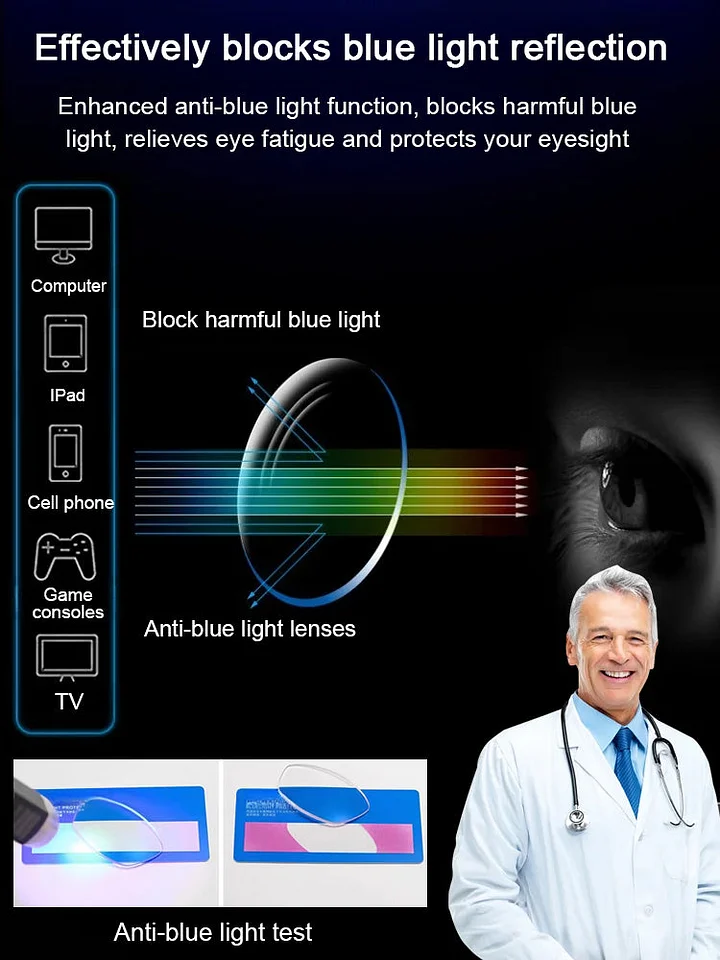 Automatic zoom anti-blue light presbyopia glasses