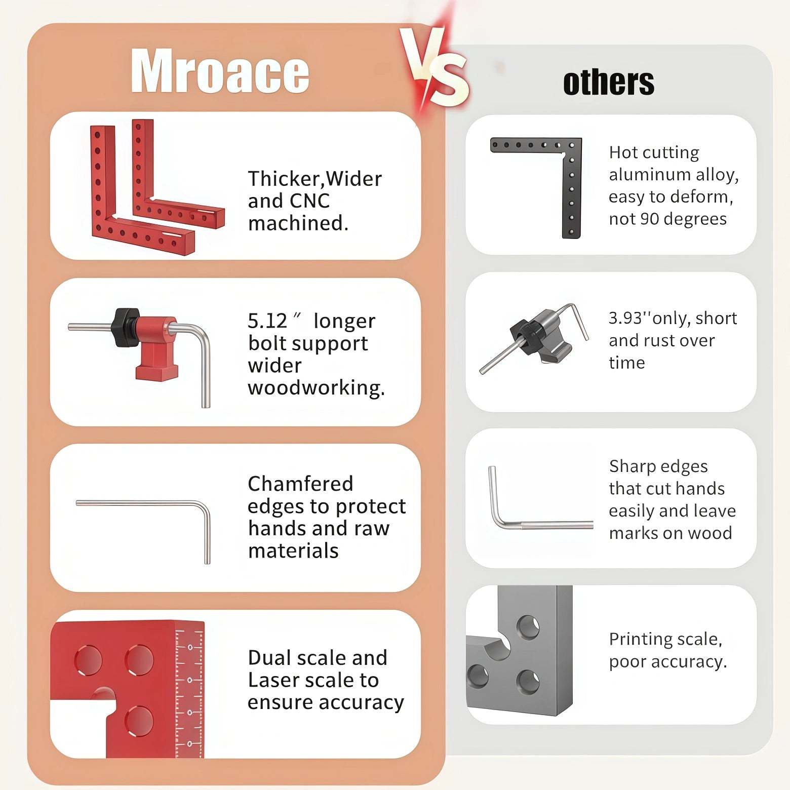 Mroace 90 Degree Aluminum Corner Clamps