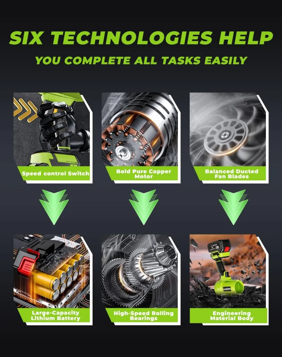 Blower Cordless Handheld Turbo Blower