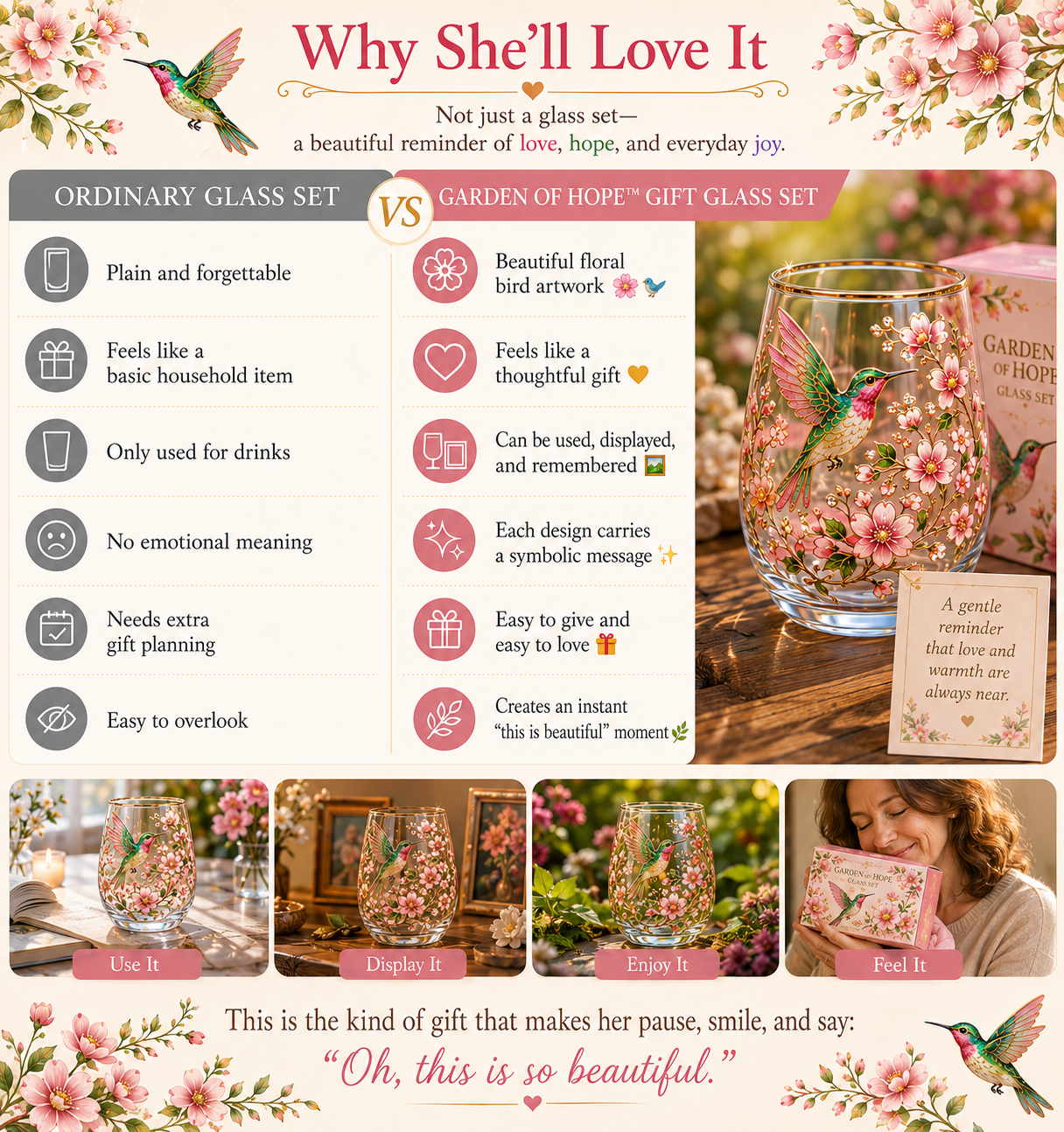 🎁 Today Only SAVE 83% OFF — Garden of Hope™ Floral Bird Glass Set That Turns Every Sip Into A Beautiful, Meaningful Gift For Mom, Grandma, Friends & Garden Lovers 🌸🐦✨