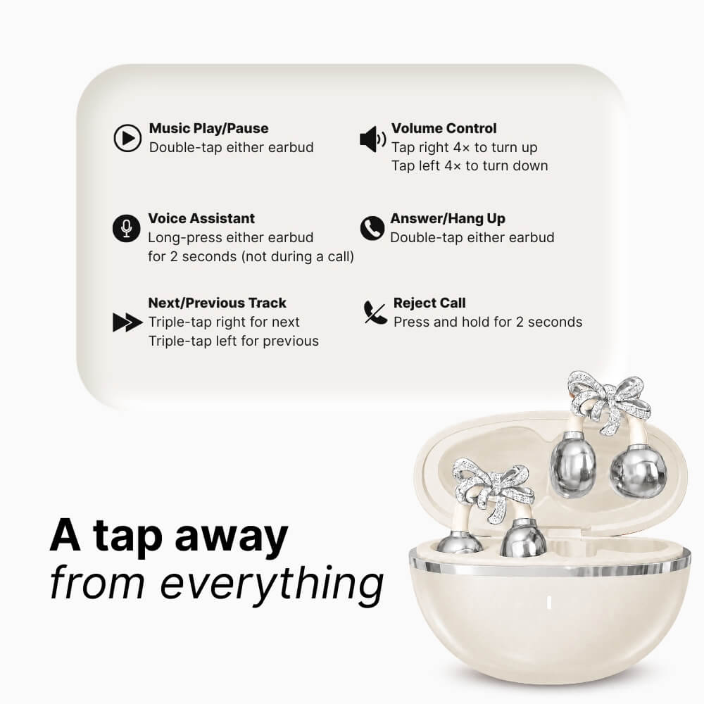 Adorn - Clip-On Earbuds