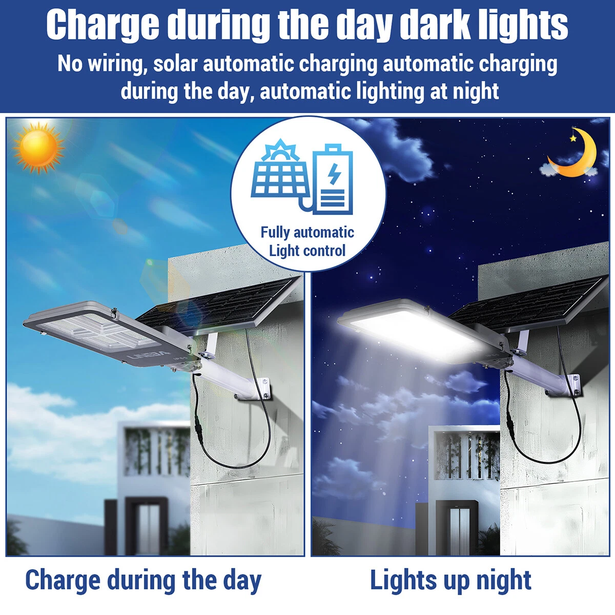 9999000LM Commercial LED Solar Street Light Motion Sensor Dusk-to-Dawn Road Lamp
