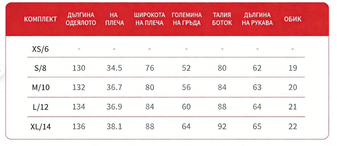 🧸❄️ Топъл плюшен гащеризон – уют и топлина през целия ден