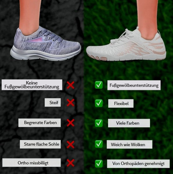 🔥GRÖSSTER SALE DES JAHRES 🔥Skin Pro mit Kupfer - Erdende Allround-Barfußschuhe