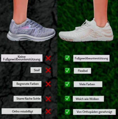 🔥GRÖSSTER SALE DES JAHRES 🔥Skin Pro mit Kupfer - Erdende Allround-Barfußschuhe