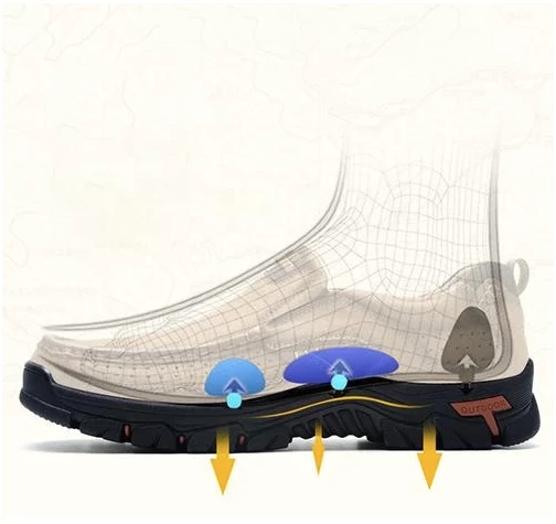 Diagramm zur orthop&auml;dischen Einlegesohle und Druckentlastung