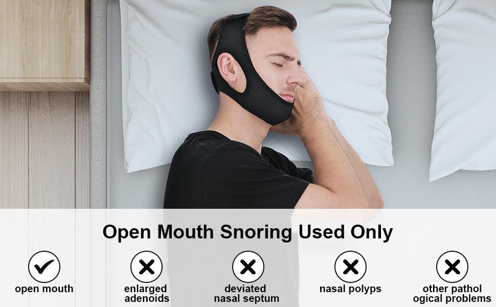 Gfouk US Anti Snoring Chin Strap full view