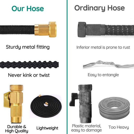100FT Expandable Garden Hose – No Kink, Leakproof, Lightweight with 8 Spray Modes