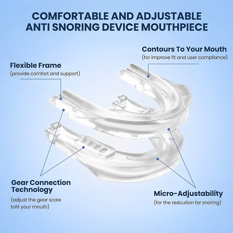 Anti Snoring Mouthpiece Fit