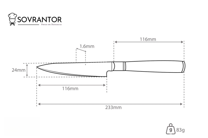Sodalite Line-Starter Set